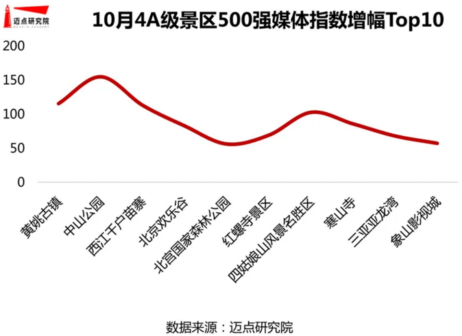 有贺州各镇gdp吗发一下_贺州学院(3)