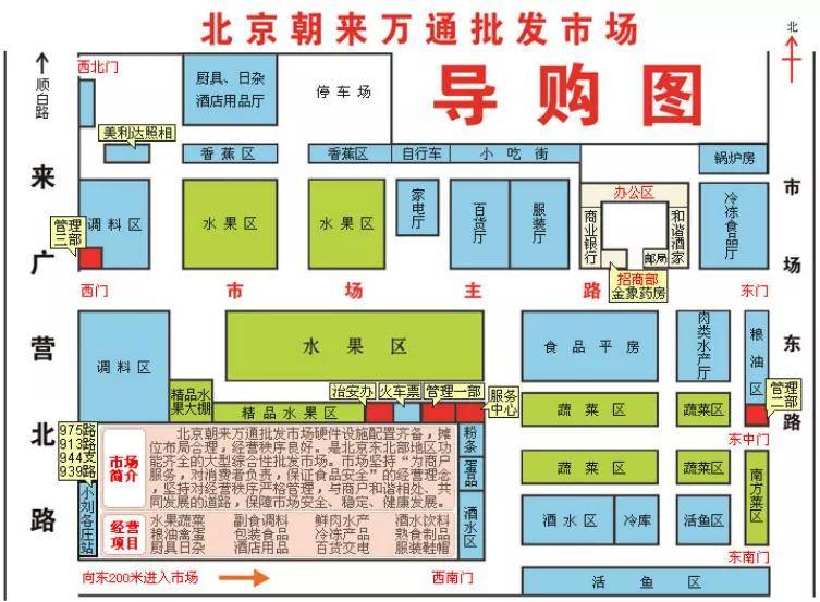 北京最大的批发市场叫什么名字