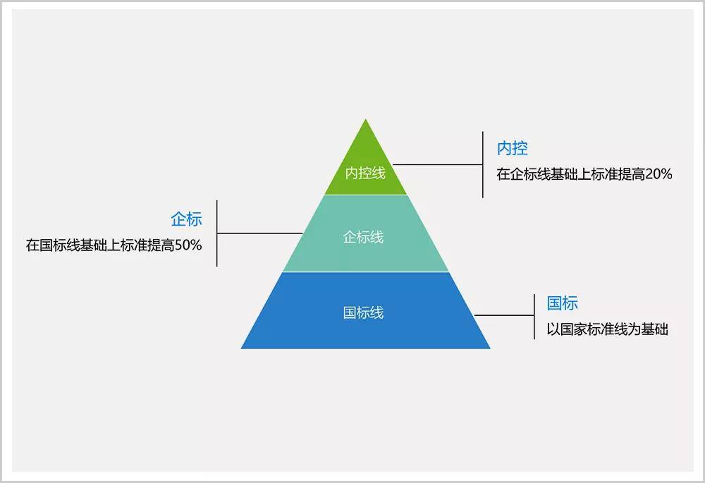 阳江市2020年上半年G_阳江市地图