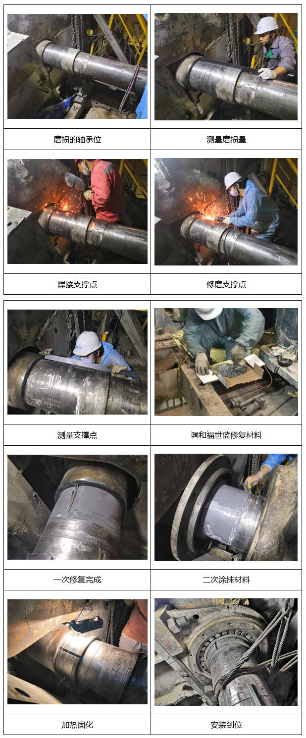 板喂机轴承位磨损的修复方式有哪些，应该如何