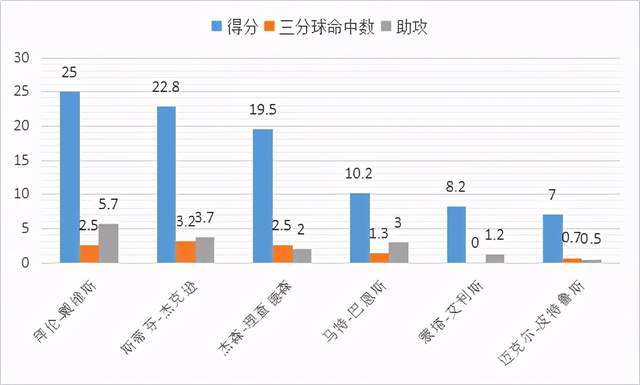 汉初人口稀少(3)