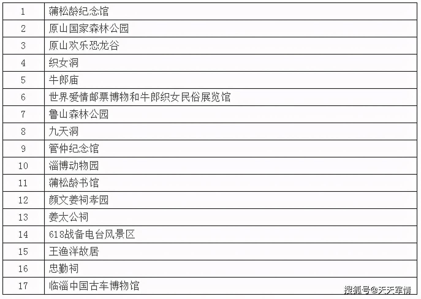 军人口令_支付宝口令红包图片(2)