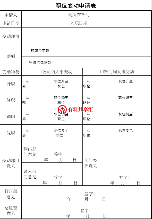 招聘评估报告_震惊 85 的HR不懂招聘 附招聘全过程管理十类常用表格85套