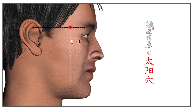 鼻什么熏成语_成语故事简笔画(3)