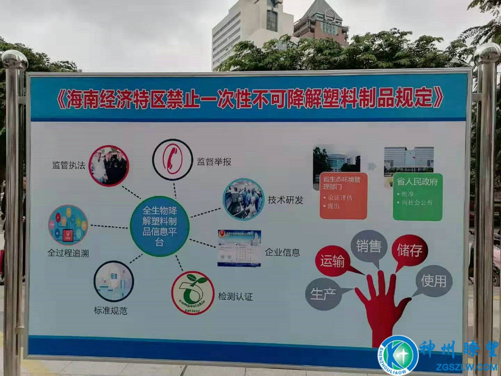 《禁塑我们在行动 别让这一袋毁了下一代》系列报道之一 第4张 《禁塑我们在行动 别让这一袋毁了下一代》系列报道之一 第4张
