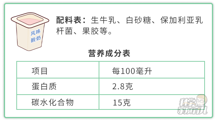 糖水|扩散!这样喝酸奶=喝糖水!致娃龋齿!肥胖!90%爸妈都错了!