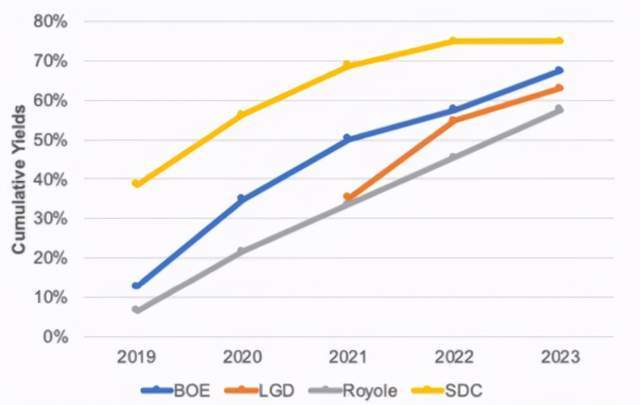 邵东gdp600亿靠什么弯道超车_新能源技术,什么是新能源技术 新能源技术的最新报道(2)