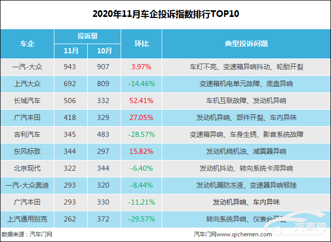 机械电子排名_机械电子工程图片(3)