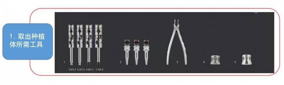 仕诺康全程导板工具盒使用方法