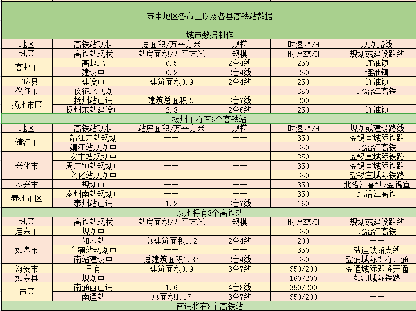 皖南人口_皖北皖中皖南人口差异 皖南3市人口均低于200万(3)