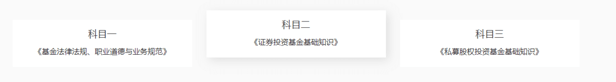 基金从业资格考试报名基本流程（最新发布）