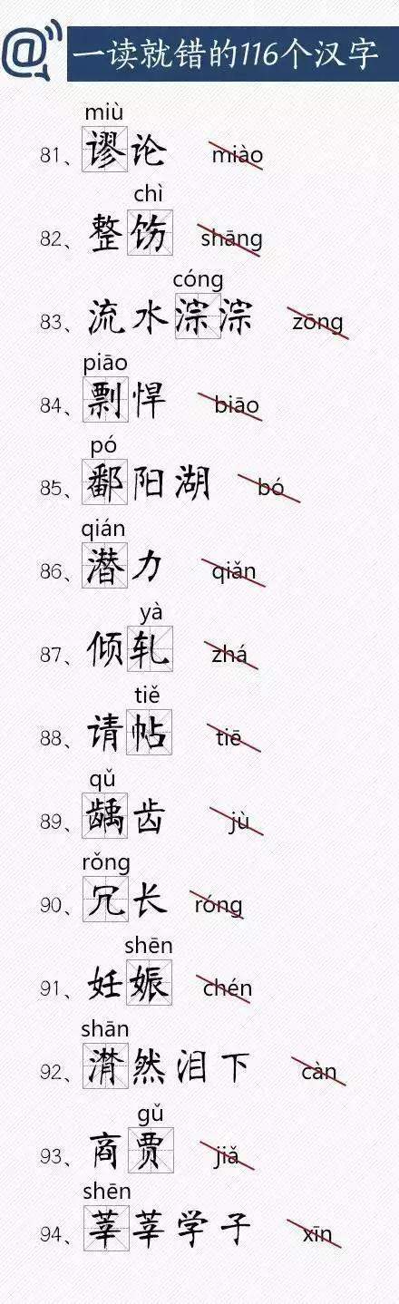 一读就错的汉字总结,收藏学习,期末语文考试,这个模块不再出错!