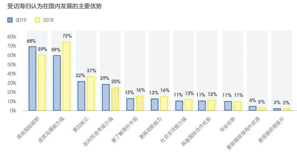 建阳人口已达70万_光泽县常住人口多少 男女比例是多少 快来看看这份公报(3)