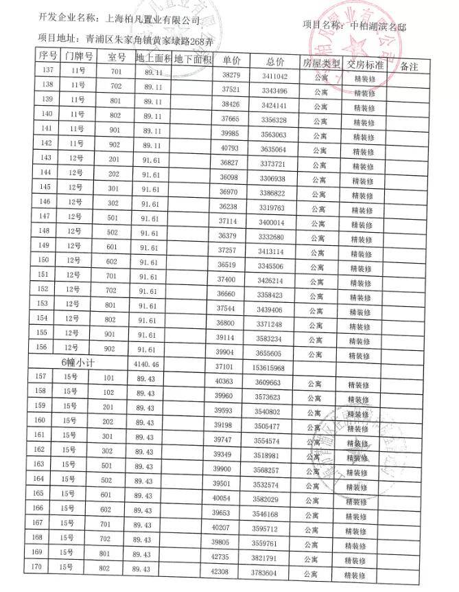 �Ϻ����֡��аغ���Ҽ�š��������ţ���˵���аغ���Ҽ�� ...