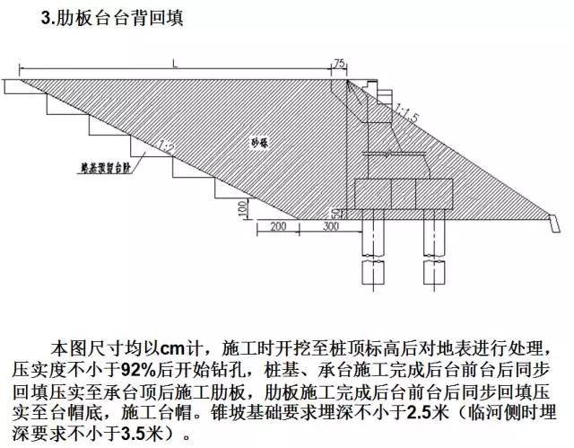 路基工程桥涵台背回填施工技术终于一次性讲清了