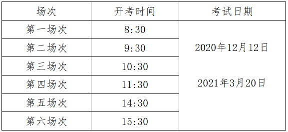 60岁以上人口英语怎么说