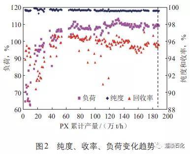 镇海区GDP含炼化吗_浙江省宁波市镇海区