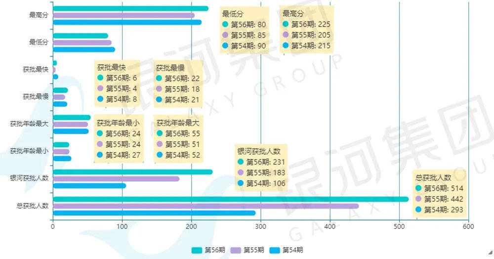 香港人口特点_香港人口(2)