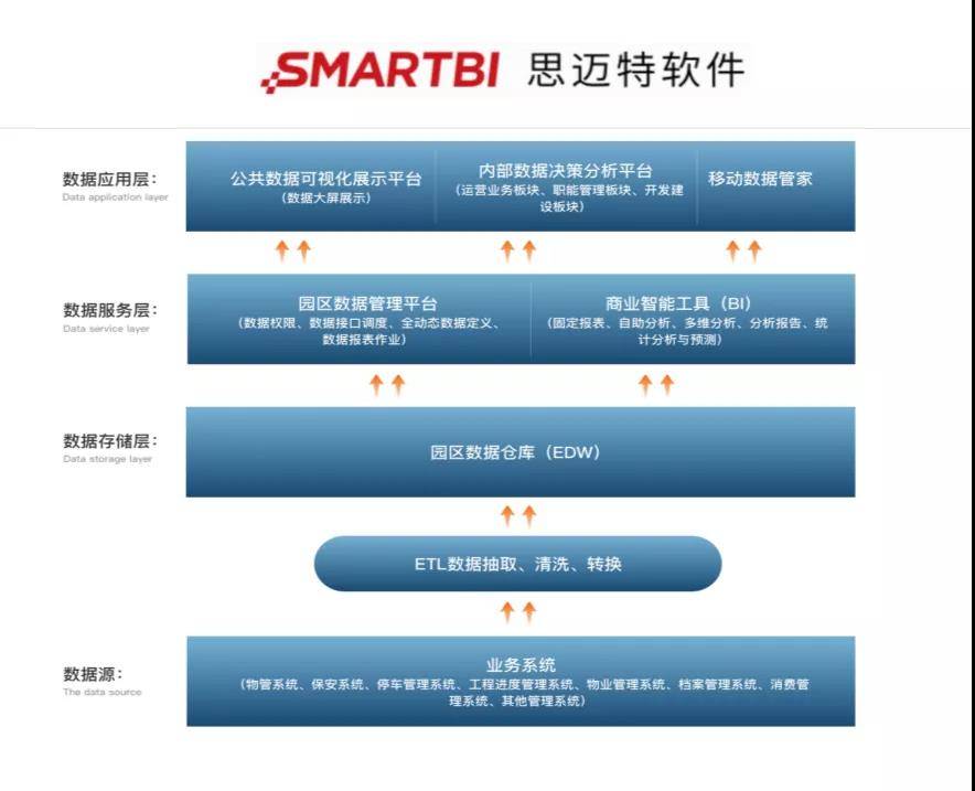 行测中外混搭怎么解决_解决问题图片(3)