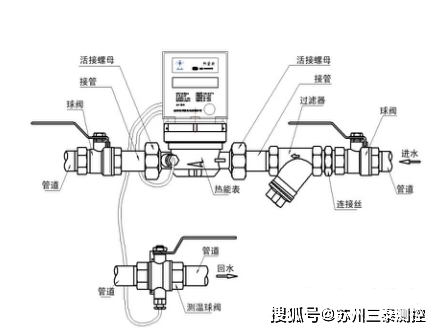 超声波热量表安装注意事项