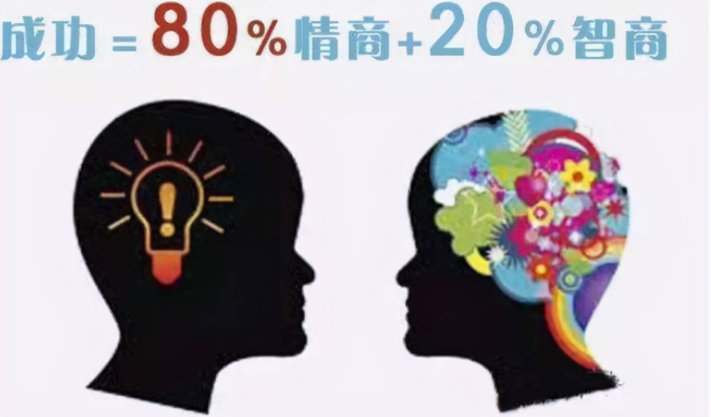 情商比智商更重要常对孩子说这3句话孩子情商不会低