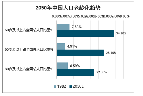 唐山市路南路北人口2020人数口_唐山市路北组织部长(2)