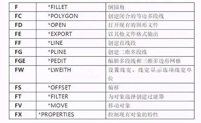 制图招聘_2010年8月2日 A17 充电版 非留学族也扎堆备考雅思成绩成求职砝码