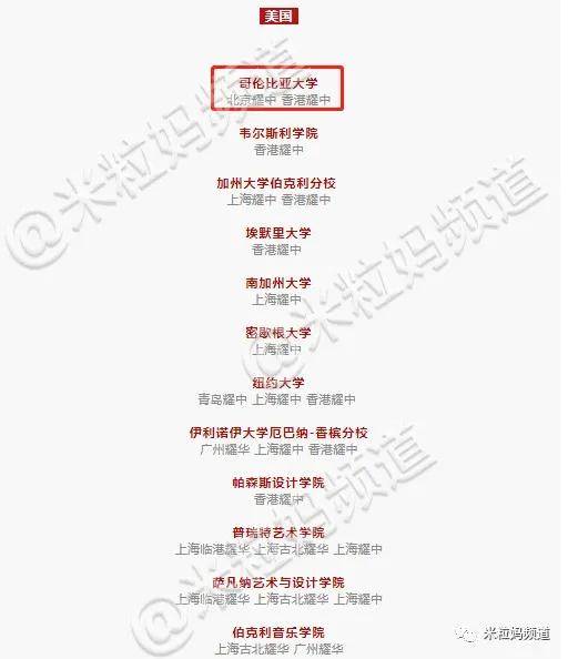 从厨房到卧室 一路做 玩家文档