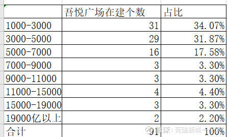 华润GDP(3)