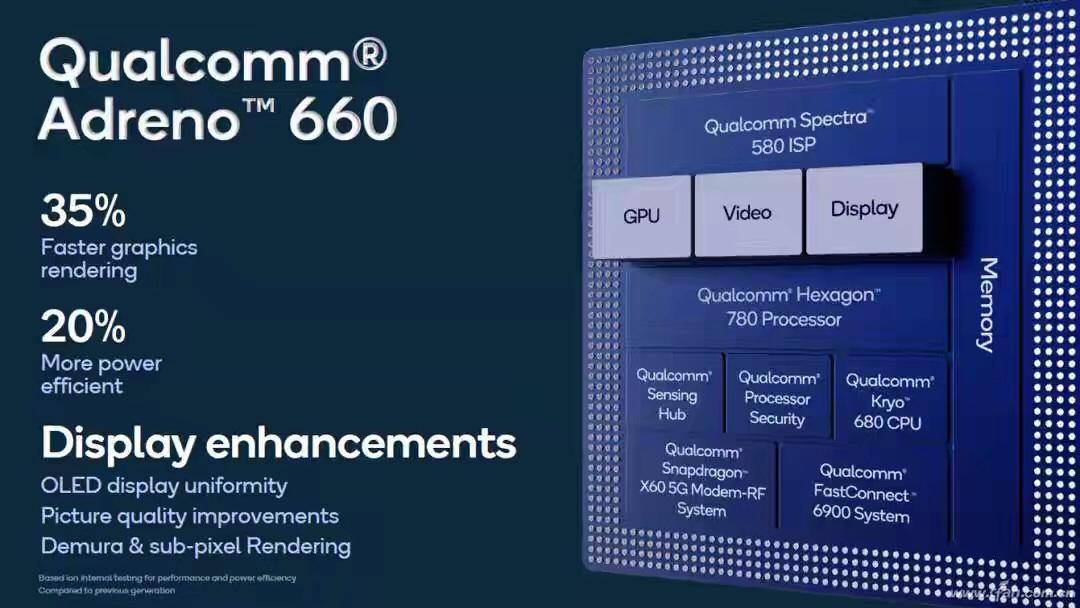 代工和芯片占台湾gdp比例_台湾gdp(3)