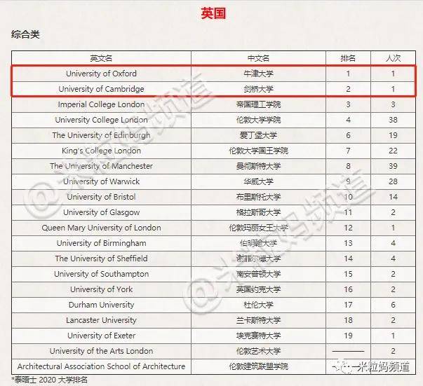 两个人对面站打一成语 手机版哪个好
