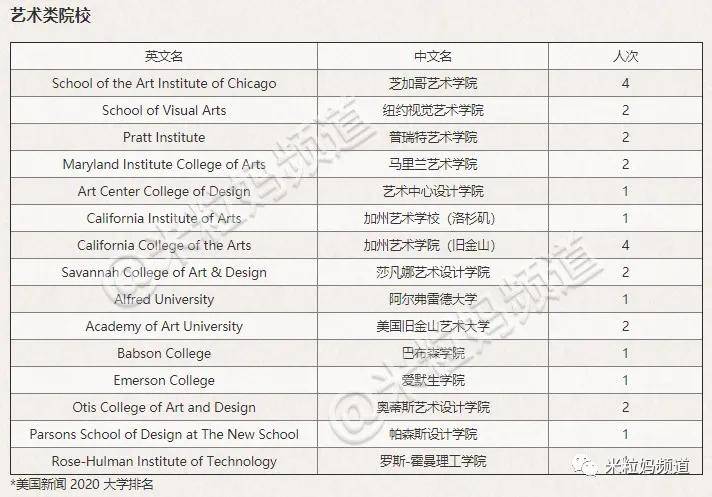 男朋友说看见我哭会心疼 支持说明