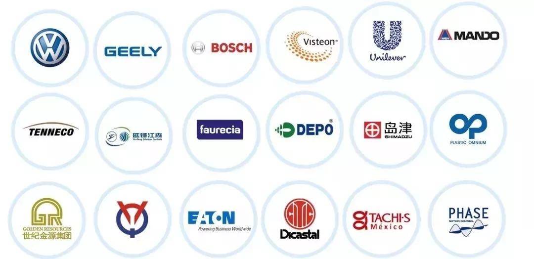 上海周边gdp2020_中国gdp变化图(3)