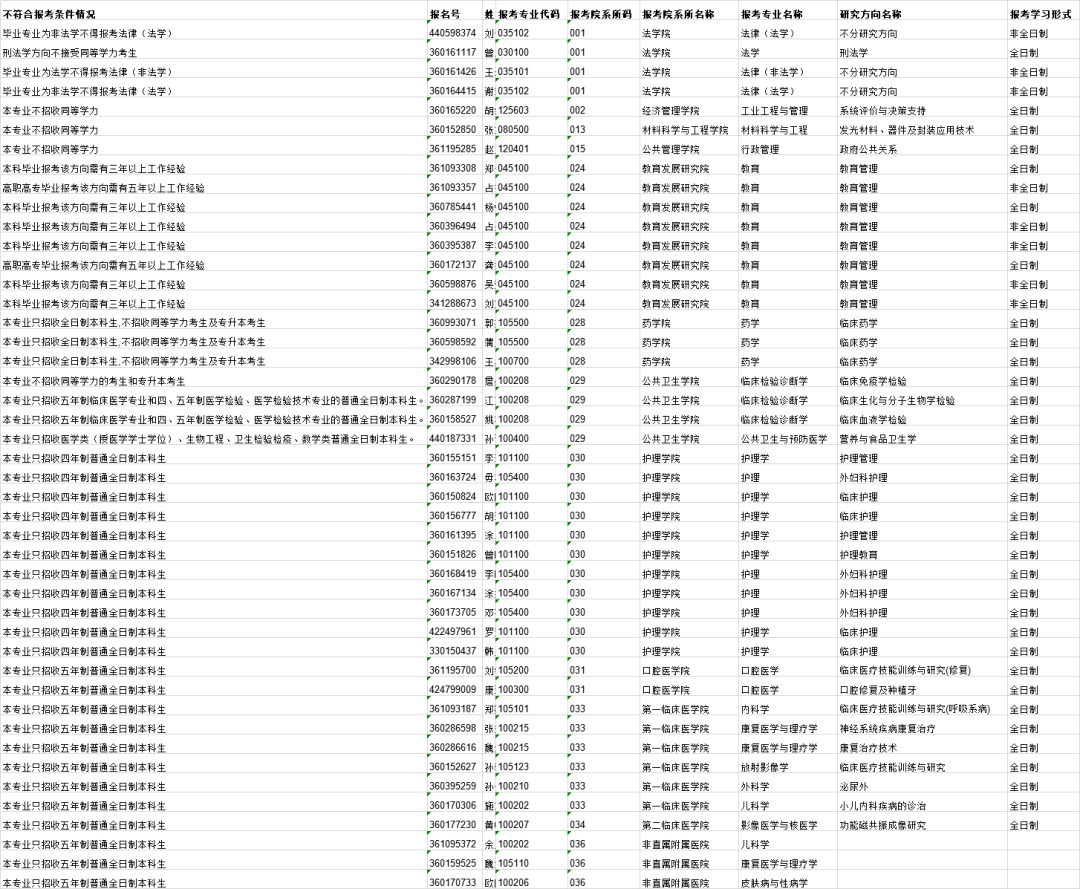 报人口失踪都需要提供什么材料_突发 7人失踪(3)