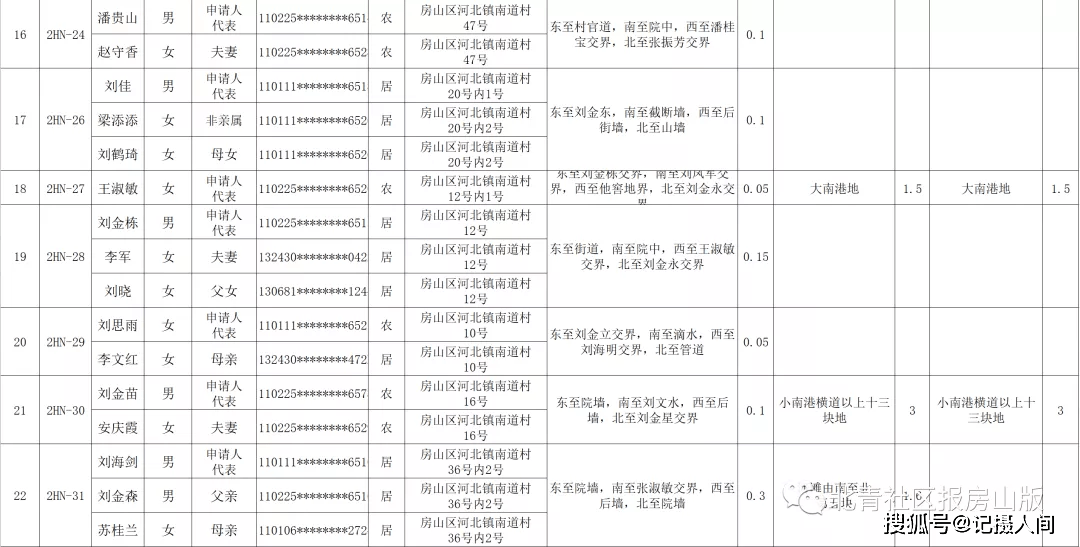 人口迁徙条件_人口迁徙图(3)