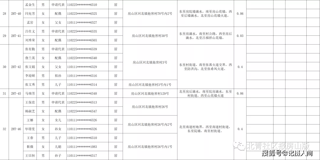 房山山区人口迁移2017_贫困山区的孩子图片