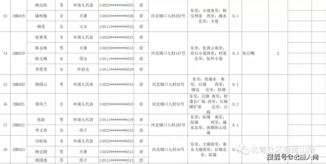 人口迁移审核通过_人口迁移图片