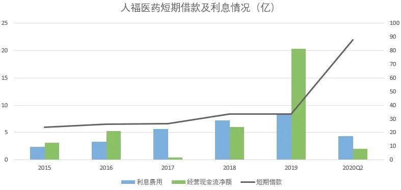 史永平贩卖人口_人口普查(3)