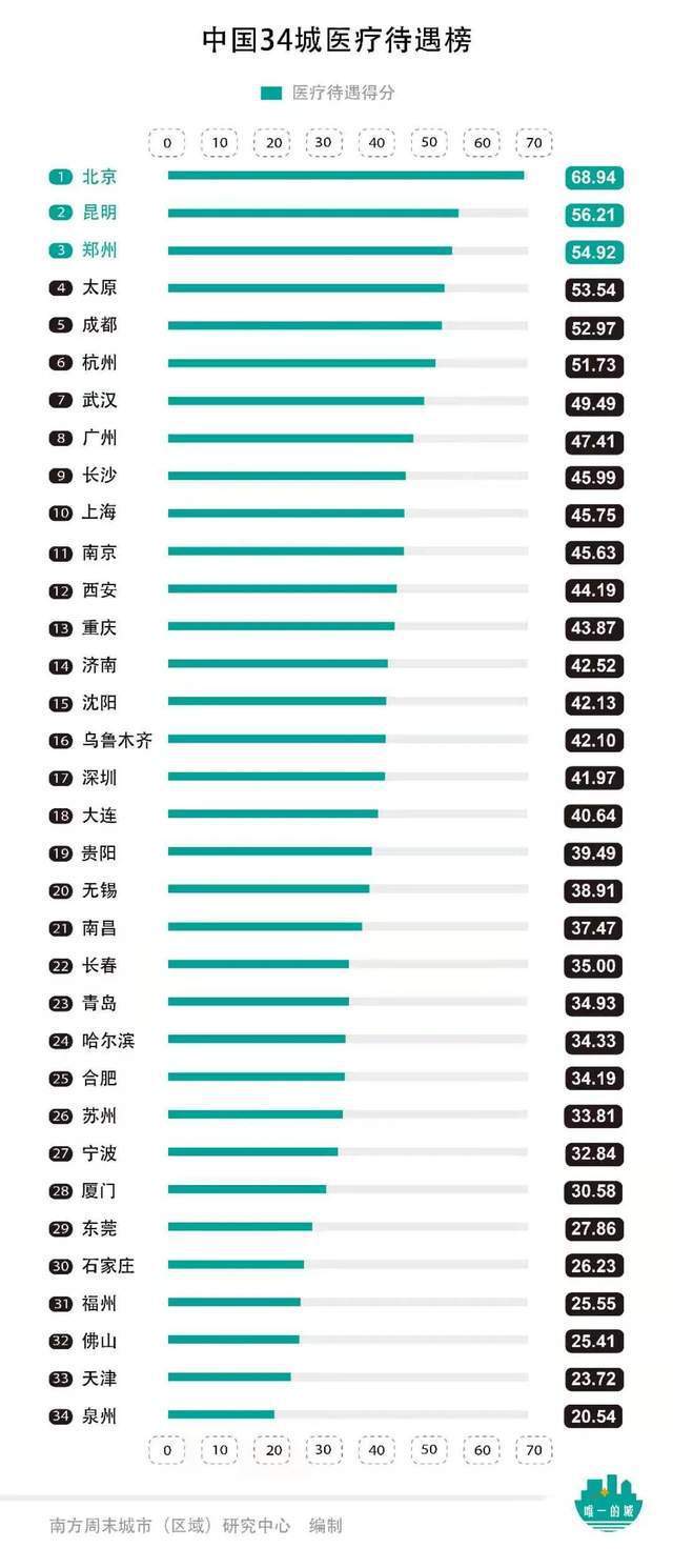 唯gdp_中国gdp增长图