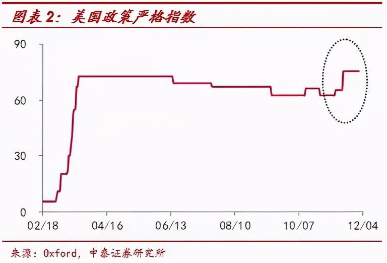 油管评论预测中国未来gdp_巨丰研究院 流动性依然处于中性偏紧状态(3)