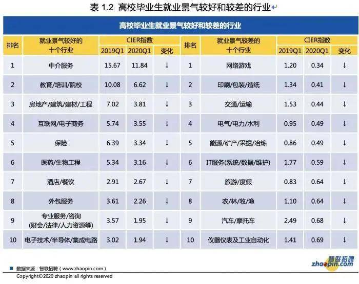 pta招聘_实习 BCG 2018年秋季PTA招聘开启(4)