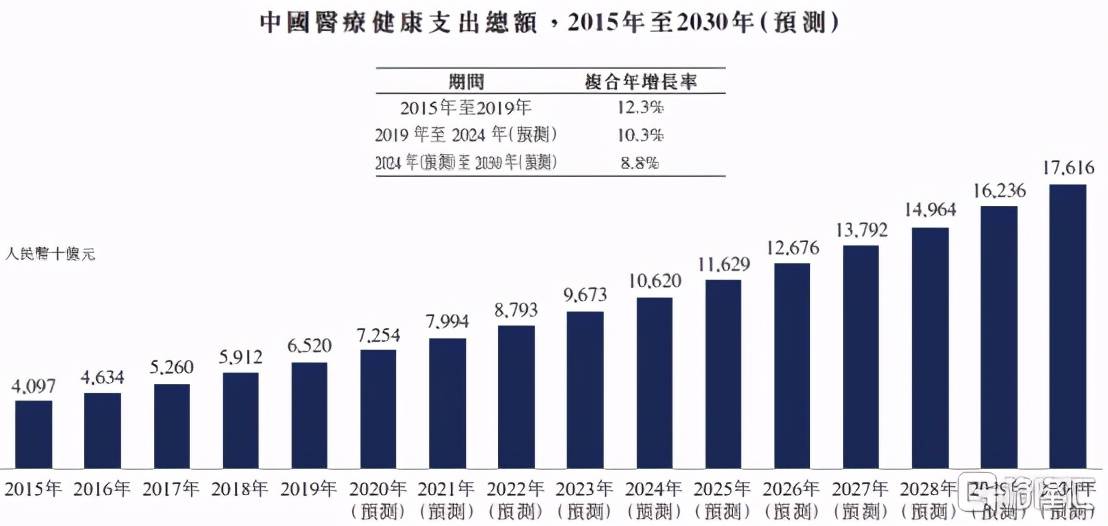 商丘gdp为何没突破3000亿_宝安2016年的GDP你尽管猜,没突破3000亿算我输(2)