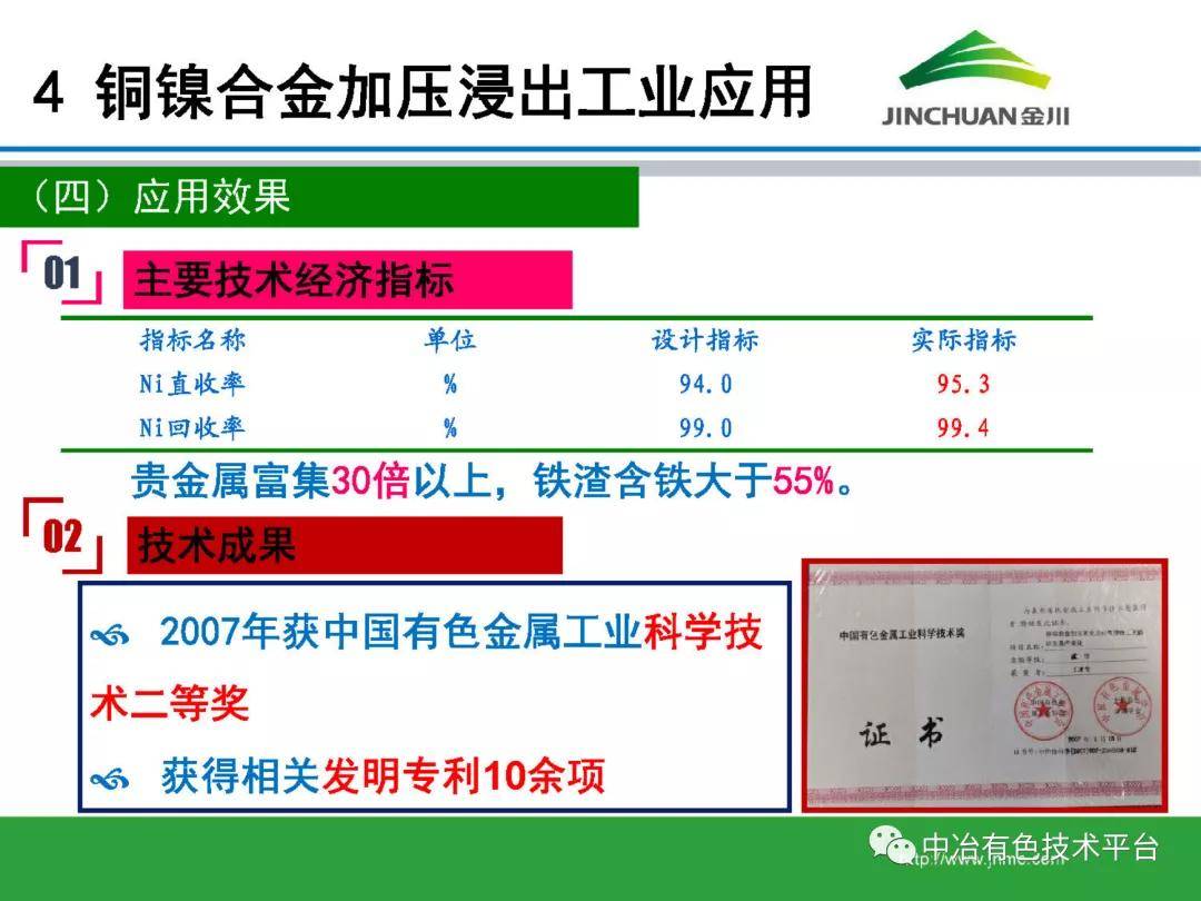 ppt提取码"4anw【李 全】加压浸出技术在金川镍钴冶炼的工业化