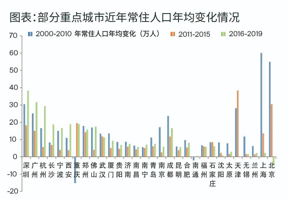 舜时代的人口_时代少年团