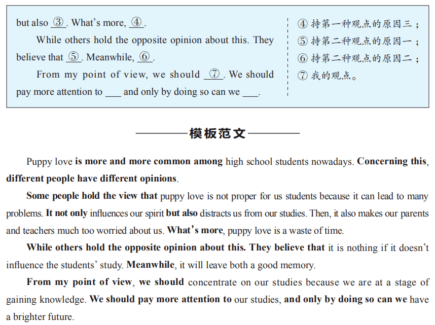 高考英语作文有救了送你15个高分万能模板用了速提分