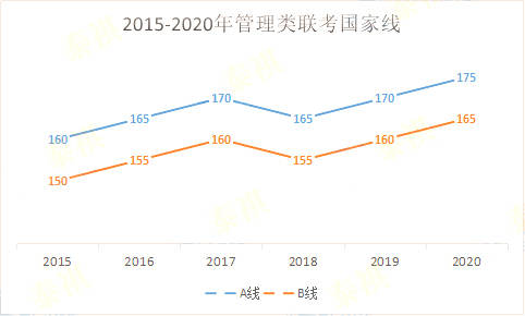 2021台湾和香港gdp_香港澳门台湾日本一级(3)