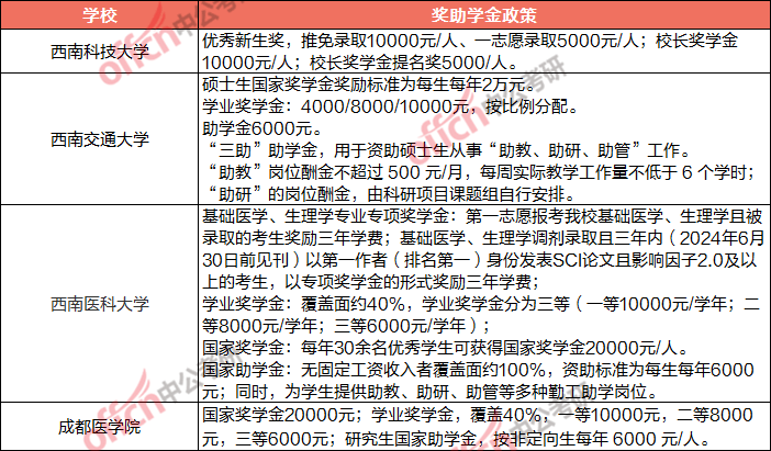 a79708e0bfbd4a1792eac64a06d84290.png