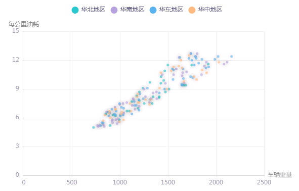 多维度|数据运营高阶指南：修炼你的数据语言，不再词不达意