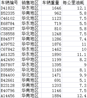 多维度|数据运营高阶指南：修炼你的数据语言，不再词不达意