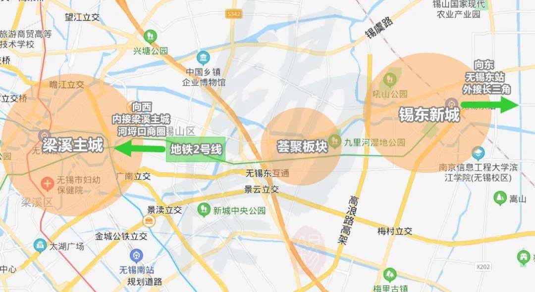 城市东进,无锡大城时代下的黄金c位